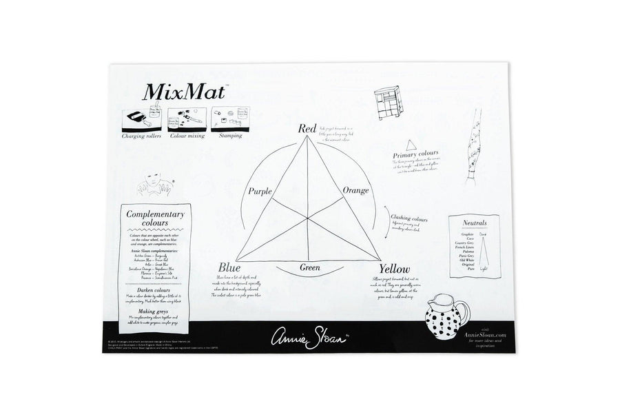 Annie Sloan MixMat - Twenty Six